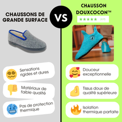 DouxCocon™ - Les chaussons confortables